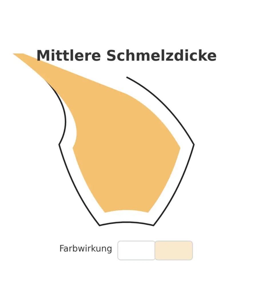 Mittlerer Zahnschmelz